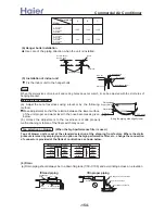 Preview for 154 page of Haier AB092ACBHA Service Manual