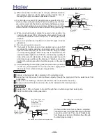 Preview for 155 page of Haier AB092ACBHA Service Manual