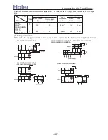 Preview for 157 page of Haier AB092ACBHA Service Manual