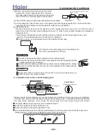 Preview for 161 page of Haier AB092ACBHA Service Manual