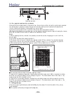 Preview for 163 page of Haier AB092ACBHA Service Manual