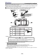 Preview for 164 page of Haier AB092ACBHA Service Manual