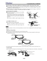 Preview for 167 page of Haier AB092ACBHA Service Manual