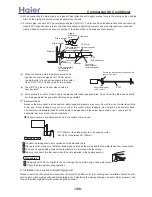 Preview for 168 page of Haier AB092ACBHA Service Manual