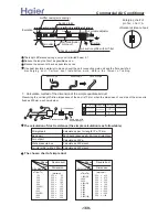 Preview for 169 page of Haier AB092ACBHA Service Manual