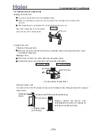 Preview for 173 page of Haier AB092ACBHA Service Manual