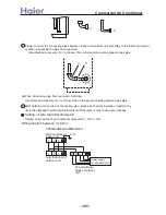 Preview for 181 page of Haier AB092ACBHA Service Manual