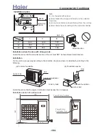 Preview for 184 page of Haier AB092ACBHA Service Manual