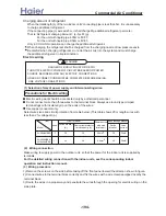 Preview for 194 page of Haier AB092ACBHA Service Manual