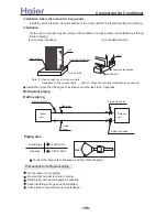 Preview for 198 page of Haier AB092ACBHA Service Manual