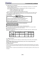 Preview for 201 page of Haier AB092ACBHA Service Manual