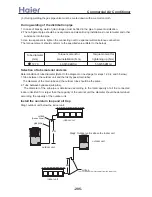 Preview for 205 page of Haier AB092ACBHA Service Manual