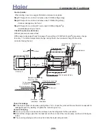 Preview for 206 page of Haier AB092ACBHA Service Manual