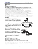 Preview for 209 page of Haier AB092ACBHA Service Manual