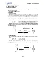 Preview for 212 page of Haier AB092ACBHA Service Manual