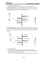 Preview for 213 page of Haier AB092ACBHA Service Manual