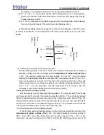 Preview for 214 page of Haier AB092ACBHA Service Manual