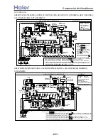 Preview for 231 page of Haier AB092ACBHA Service Manual