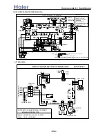 Preview for 232 page of Haier AB092ACBHA Service Manual