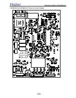 Preview for 235 page of Haier AB092ACBHA Service Manual