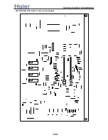 Preview for 242 page of Haier AB092ACBHA Service Manual