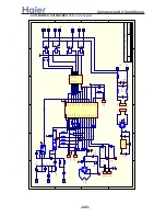 Preview for 243 page of Haier AB092ACBHA Service Manual