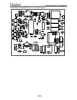 Preview for 244 page of Haier AB092ACBHA Service Manual