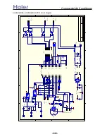 Preview for 246 page of Haier AB092ACBHA Service Manual