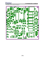 Preview for 253 page of Haier AB092ACBHA Service Manual