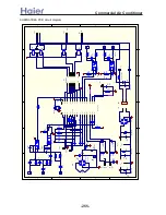 Preview for 255 page of Haier AB092ACBHA Service Manual