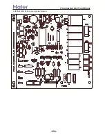 Preview for 256 page of Haier AB092ACBHA Service Manual