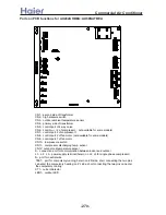 Preview for 270 page of Haier AB092ACBHA Service Manual