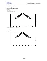 Preview for 350 page of Haier AB092ACBHA Service Manual