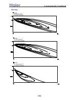 Preview for 356 page of Haier AB092ACBHA Service Manual