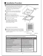 Preview for 21 page of Haier AB092FCAHA Operation And Installation Manual