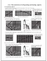 Предварительный просмотр 9 страницы Haier AB092FCAHA Service Manual