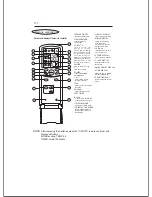 Предварительный просмотр 26 страницы Haier AB092FCAHA Service Manual