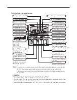 Предварительный просмотр 27 страницы Haier AB092FCAHA Service Manual