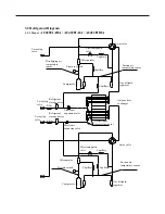 Предварительный просмотр 30 страницы Haier AB092FCAHA Service Manual