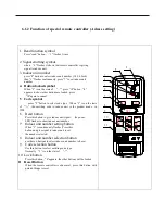 Предварительный просмотр 64 страницы Haier AB092FCAHA Service Manual