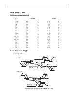 Предварительный просмотр 80 страницы Haier AB092FCAHA Service Manual