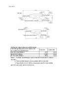 Предварительный просмотр 81 страницы Haier AB092FCAHA Service Manual