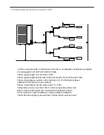 Предварительный просмотр 83 страницы Haier AB092FCAHA Service Manual