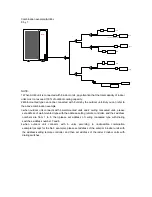 Предварительный просмотр 84 страницы Haier AB092FCAHA Service Manual