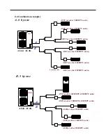 Предварительный просмотр 86 страницы Haier AB092FCAHA Service Manual