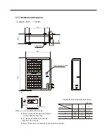 Предварительный просмотр 89 страницы Haier AB092FCAHA Service Manual