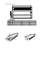 Предварительный просмотр 93 страницы Haier AB092FCAHA Service Manual