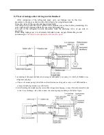 Предварительный просмотр 99 страницы Haier AB092FCAHA Service Manual