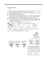 Предварительный просмотр 102 страницы Haier AB092FCAHA Service Manual