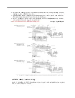 Предварительный просмотр 104 страницы Haier AB092FCAHA Service Manual